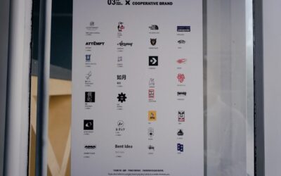 Descubre cuál es la mejor marca de tangerinas sostenibles en el mercado